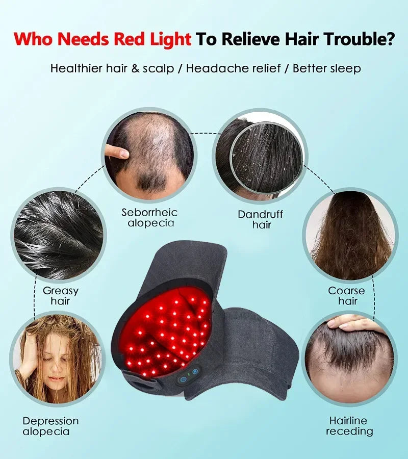 LOXABI™ - HAIR GROWTH CAP